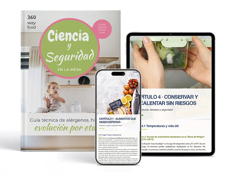 Guía de seguridad alimentaria infantil